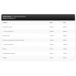 Предтренировочный комплекс Kevin Levrone Shaaboom Ice Pump 463 гр