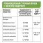 Витамины ENDORPHIN Multibiotic 60 капсул